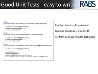 Good Unit Tests - easy to write
less than 5 minutes to implement
few lines of code. Less than 10 -15
see from a glimpse what the test checks
 