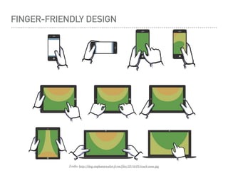 FINGER-FRIENDLY DESIGN
Źródło: http://blog.stephaniewalter.fr/en/files/2014/05/touch-zone.jpg
 