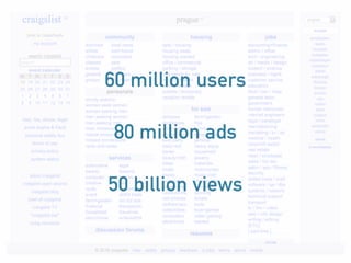 60 million users
50 billion views
80 million ads
 
