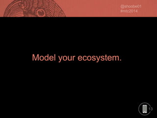 Model your ecosystem.

13

 