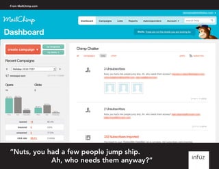 Good UX Karma: Guiding Principles to Simpler, Easier and Happier UI Design Slide 126