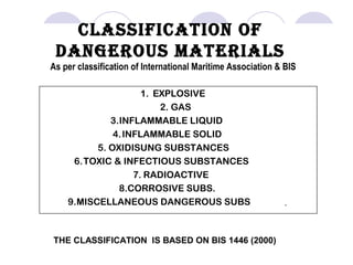 transportation of hazardous substances nm | PPT