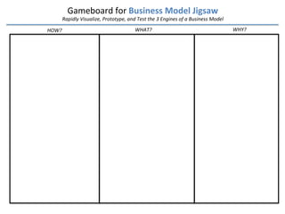 A Business Model Canvas-KILLER. Rapidly Visualize, Prototype, and Test ...