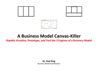 A	
  Business	
  Model	
  Canvas-­‐Killer	
  

Rapidly	
  Visualize,	
  Prototype,	
  and	
  Test	
  the	
  3	
  Engines	
  of	
  a	
  Business	
  Model	
  

Dr.	
  Rod	
  King	
  

Business	
  Model	
  Gamiﬁca1on	
  

 