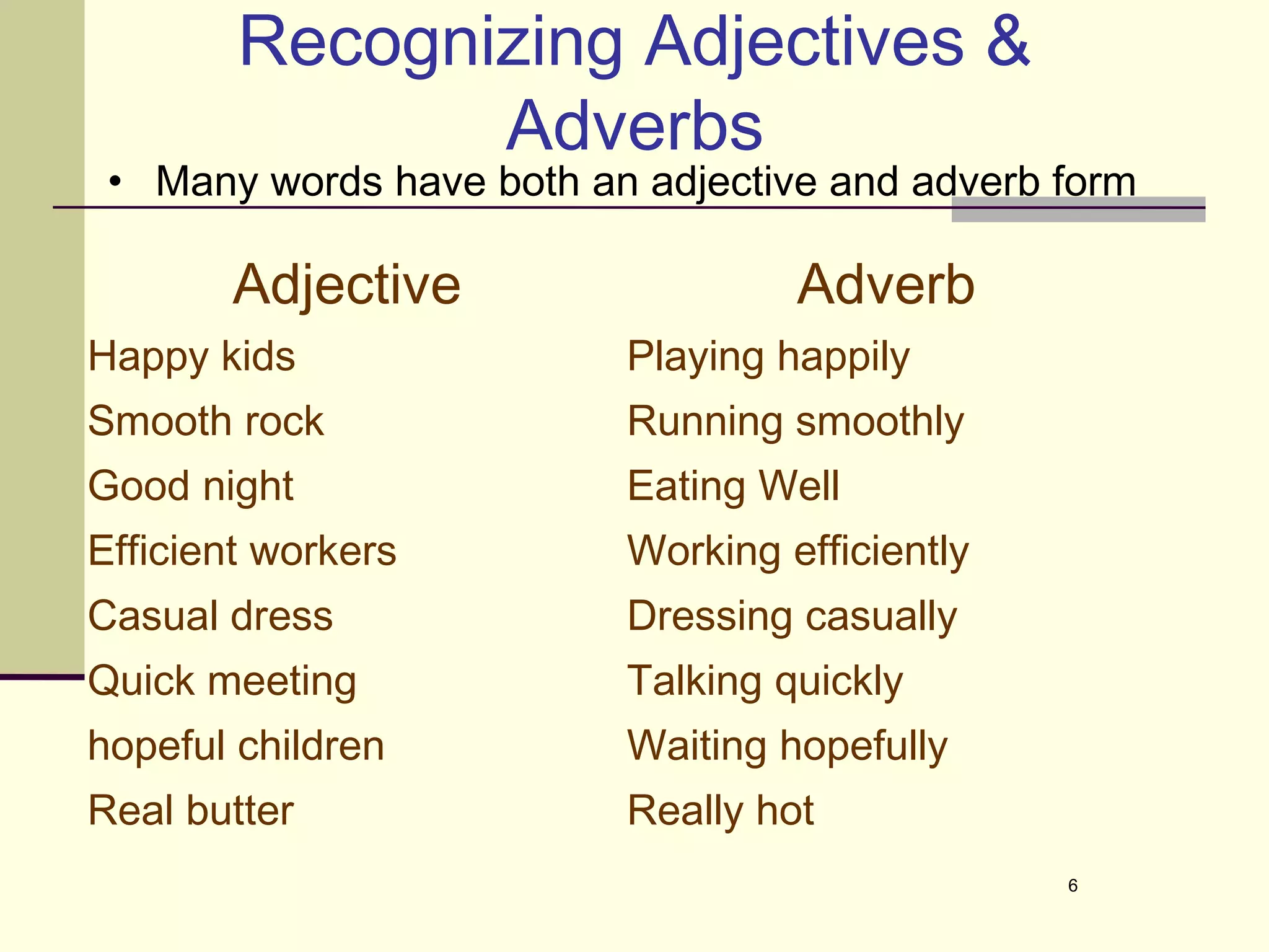 Recognizing Adjectives &
               Adverbs
 • Many words have both an adjective and adverb form

       Adjective                   Adverb
Happy kids                Playing happily
Smooth rock               Running smoothly
Good night                Eating Well
Efficient workers         Working efficiently
Casual dress              Dressing casually
Quick meeting             Talking quickly
hopeful children          Waiting hopefully
Real butter               Really hot
                                                6
 