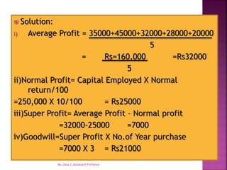  Solution:
i) Average Profit = 35000+45000+32000+28000+20000
5
= Rs=160,000 =Rs32000
5
ii)Normal Profit= Capital Employed X Normal
return/100
=250,000 X 10/100 = Rs25000
iii)Super Profit= Average Profit – Normal profit
=32000-25000 =7000
iv)Goodwill=Super Profit X No.of Year purchase
=7000 X 3 = Rs21000
Ms.Jissy.C,Assiatant Professor
 