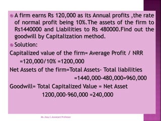Ms.Jissy.C,Assiatant Professor
 A firm earns Rs 120,000 as its Annual profits ,the rate
of normal profit being 10%.The assets of the firm to
Rs1440000 and Liabilities to Rs 480000.Find out the
goodwill by Capitalization method.
 Solution:
Capitalized value of the firm= Average Profit / NRR
=120,000/10% =1200,000
Net Assets of the firm=Total Assets- Total liabilities
=1440,000-480,000=960,000
Goodwill= Total Capitalized Value = Net Asset
1200,000-960,000 =240,000
 