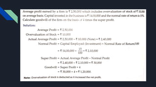 Goodwill by super profit method