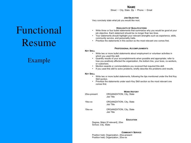 times new roman resumes