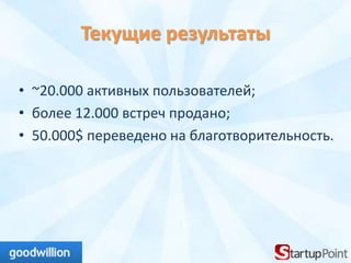 Текущие результаты

• ~20.000 активных пользователей;
• более 12.000 встреч продано;
• 50.000$ переведено на благотворительность.
 