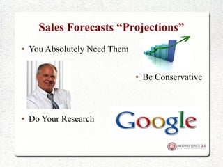 Sales Forecasts “Projections”
●   You Absolutely Need Them

                               ●   Be Conservative



●   Do Your Research
 