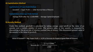 Goodwill Capitalisation Method Goodwill valuation | PPTX