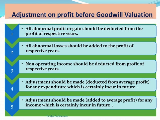 Goodwill valuation in accounting for partnership | PPTX | Business ...