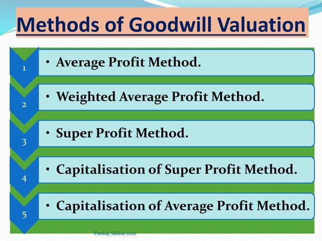 Goodwill valuation in accounting for partnership | PPTX | Business ...