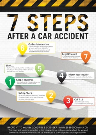 7 Steps to Take After a Car Accident