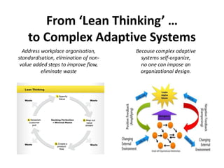 From ‘Lean Thinking’ …
    to Complex Adaptive Systems
  Address workplace organisation,      Because complex adaptive
standardisation, elimination of non-     systems self-organize,
 value added steps to improve flow,      no one can impose an
          eliminate waste                organizational design.
 