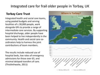 Integrated care for frail older people in Torbay, UK
Torbay Care Trust
Integrated health and social care teams,
using pooled budgets and serving
localities of c.30,000 people, work
alongside GPs to provide a range of
intermediate care services. By supporting
hospital discharge, older people have
been helped to live independently in the
community. Health and social care co-
ordinators help to harness the joint
contributions of team members.

The results include reduced use of
hospital beds, low rates of emergency
admissions for those over 65, and
minimal delayed transfers of care.
(Thistlethwaite, 2011)
 