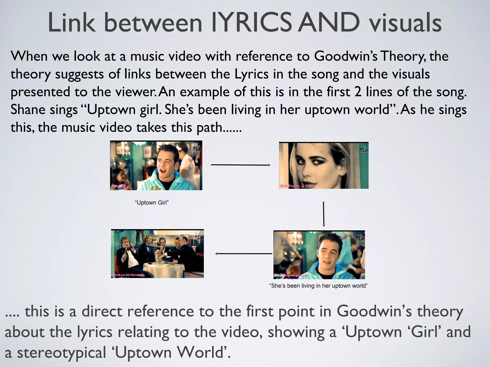 Link between lYRICS AND visuals
When we look at a music video with reference to Goodwin’s Theory, the
theory suggests of links between the Lyrics in the song and the visuals
presented to the viewer. An example of this is in the first 2 lines of the song.
Shane sings “Uptown girl. She’s been living in her uptown world”. As he sings
this, the music video takes this path......

“Uptown Girl”

“She’s been living in her uptown world”

.... this is a direct reference to the first point in Goodwin’s theory
about the lyrics relating to the video, showing a ‘Uptown ‘Girl’ and
a stereotypical ‘Uptown World’.

 