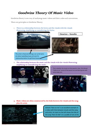 Goodwins Theory Of Music Video<br />Goodwins theory is one way of analysing music videos and their codes and conventions.<br />There are principles to Goodwins Theory: 16198859540240<br />,[object Object]