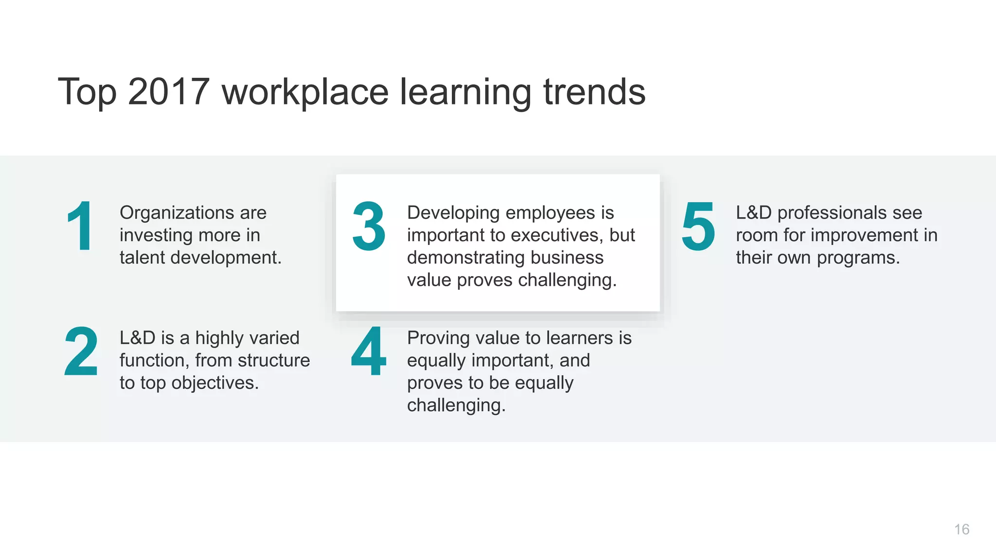 1 Organizations are
investing more in
talent development.
2 L&D is a highly varied
function, from structure
to top objectives.
3 Developing employees is
important to executives, but
demonstrating business
value proves challenging.
4 Proving value to learners is
equally important, and
proves to be equally
challenging.
5 L&D professionals see
room for improvement in
their own programs.
16
Top 2017 workplace learning trends
 