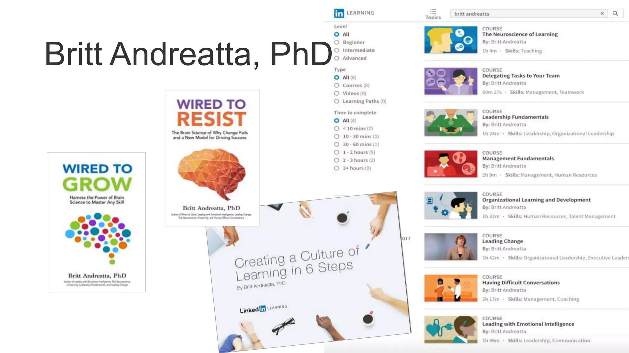 Britt Andreatta, PhD
 