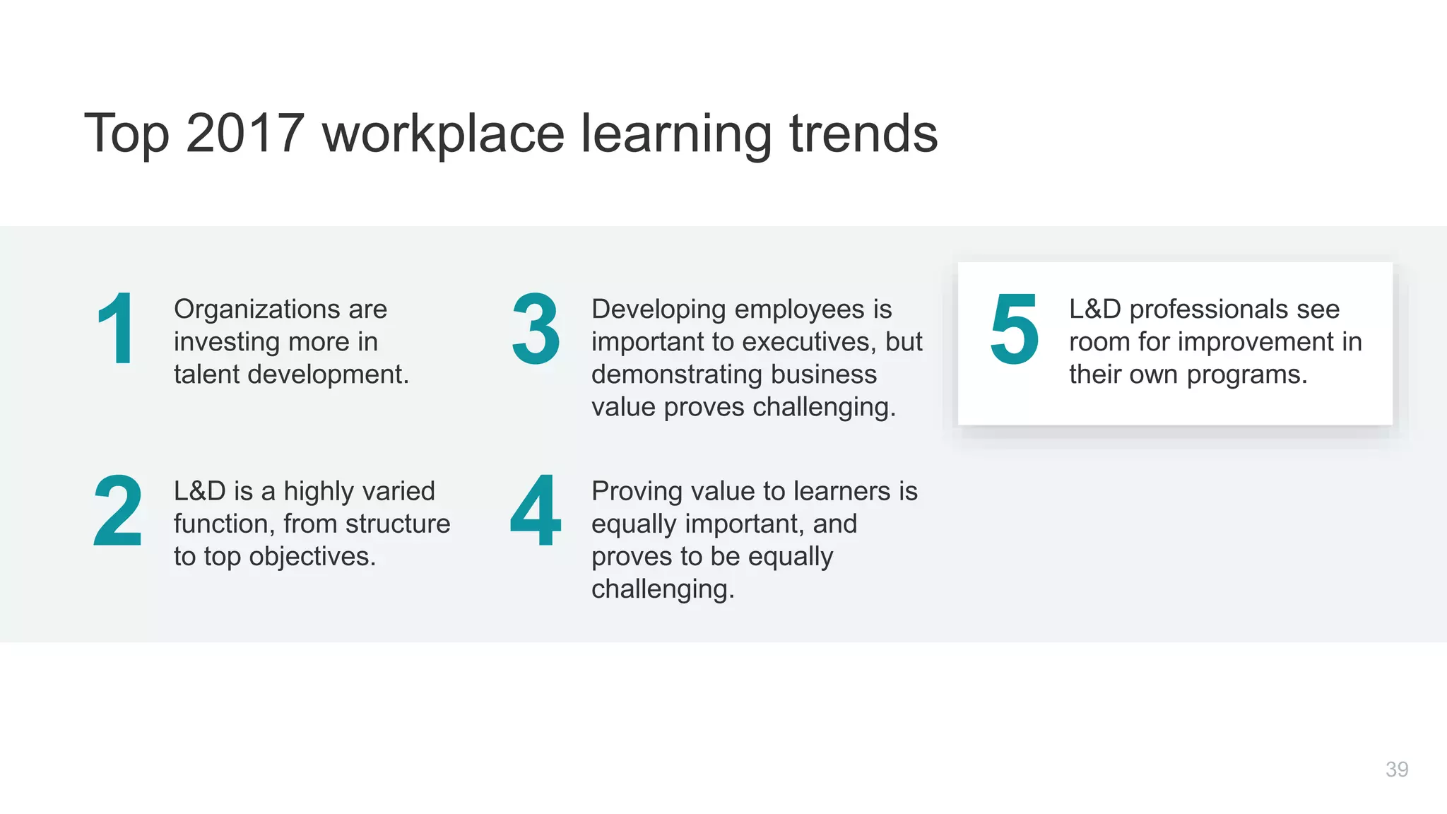1 Organizations are
investing more in
talent development.
2 L&D is a highly varied
function, from structure
to top objectives.
3 Developing employees is
important to executives, but
demonstrating business
value proves challenging.
4 Proving value to learners is
equally important, and
proves to be equally
challenging.
5 L&D professionals see
room for improvement in
their own programs.
39
Top 2017 workplace learning trends
 