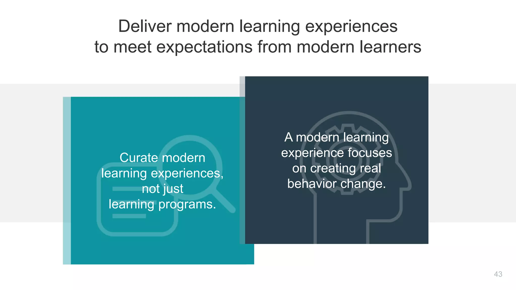 Curate modern
learning experiences,
not just
learning programs.
A modern learning
experience focuses
on creating real
behavior change.
43
Deliver modern learning experiences
to meet expectations from modern learners
 