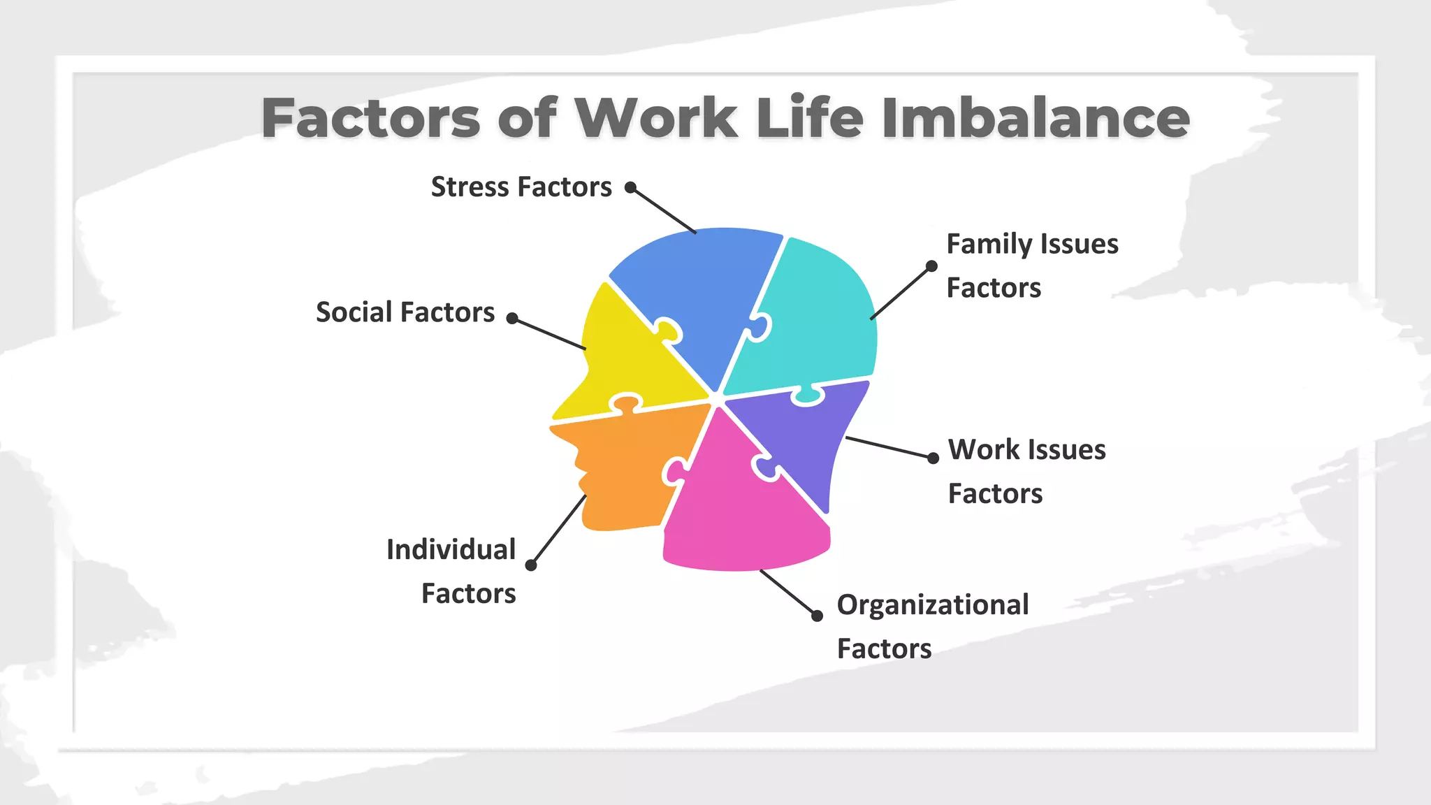 Good Work-Life Balance | PPTX | Career Advice | Careers