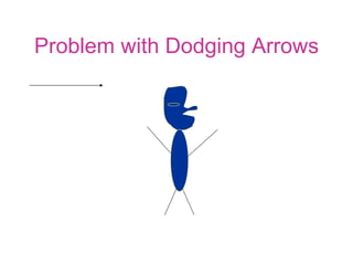 Problem with Dodging Arrows 