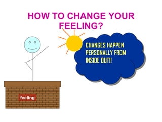 HOW TO CHANGE YOUR FEELING? feeling CHANGES HAPPEN PERSONALLY FROM INSIDE OUT!! 