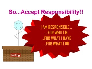 So...Accept Responsibility!! feeling I AM RESPONSIBLE… …  FOR WHO I M  … FOR WHAT I HAVE … FOR WHAT I DO 