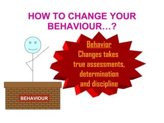 HOW TO CHANGE YOUR BEHAVIOUR…? BEHAVIOUR Behavior Changes takes  true assessments, determination  and discipline 
