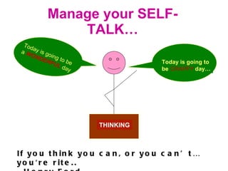 Manage your SELF- TALK… THINKING Today is going to  be  CRAPPY   day… Today is going to be  a  WONDERFUL  day If you think you can, or you can’t… you're rite.. - Henry Ford 
