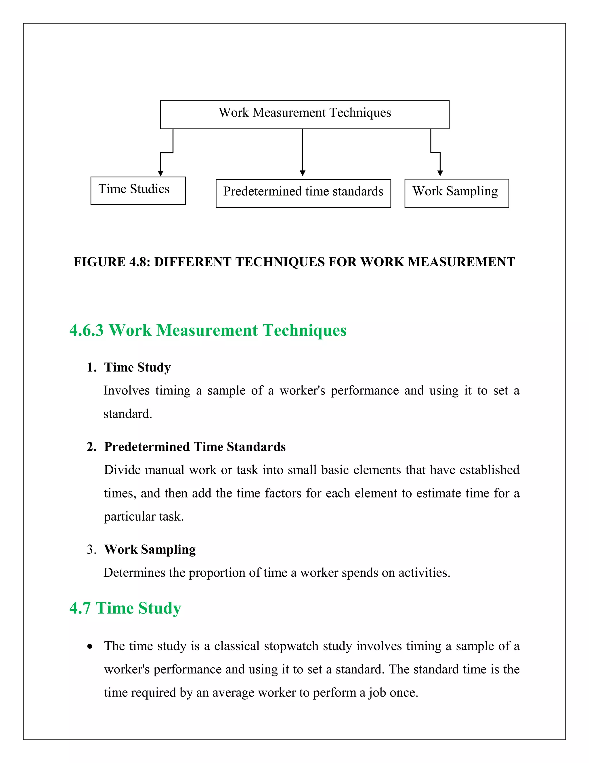 FIGURE 4.8: DIFFERENT TECHNIQUES FOR WORK MEASUREMENT
4.6.3 Work Measurement Techniques
1. Time Study
Involves timing a sample of a worker's performance and using it to set a
standard.
2. Predetermined Time Standards
Divide manual work or task into small basic elements that have established
times, and then add the time factors for each element to estimate time for a
particular task.
3. Work Sampling
Determines the proportion of time a worker spends on activities.
4.7 Time Study
• The time study is a classical stopwatch study involves timing a sample of a
worker's performance and using it to set a standard. The standard time is the
time required by an average worker to perform a job once.
Work Measurement Techniques
Time Studies Predetermined time standards Work Sampling
 