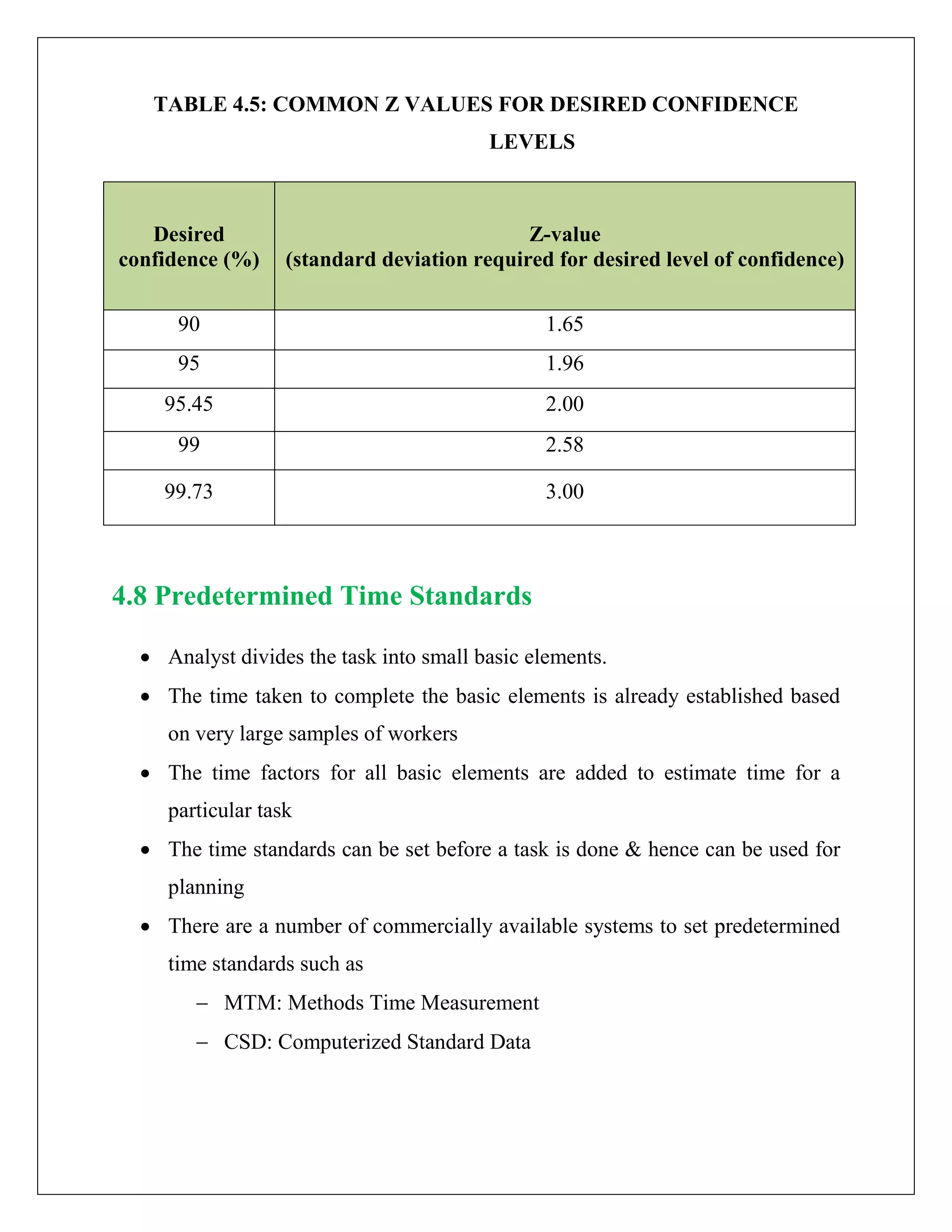 TABLE 4.5: COMMON Z VALUES FOR DESIRED CONFIDENCE
LEVELS
Desired
confidence (%)
Z-value
(standard deviation required for desired level of confidence)
90 1.65
95 1.96
95.45 2.00
99 2.58
99.73 3.00
4.8 Predetermined Time Standards
• Analyst divides the task into small basic elements.
• The time taken to complete the basic elements is already established based
on very large samples of workers
• The time factors for all basic elements are added to estimate time for a
particular task
• The time standards can be set before a task is done & hence can be used for
planning
• There are a number of commercially available systems to set predetermined
time standards such as
− MTM: Methods Time Measurement
− CSD: Computerized Standard Data
 