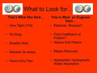 What to Look for… That’s What She Said…  How Tight it Fits No Drag Breathe Well Maintain its shape Have it Dry Fast This is What  an Engineer Says… Elasticity  Modulus? Fluid Coefficient of Friction? Weave Knit Pattern Elastic Recovery Hydrophilic/ Hydrophobic Water Absorption 