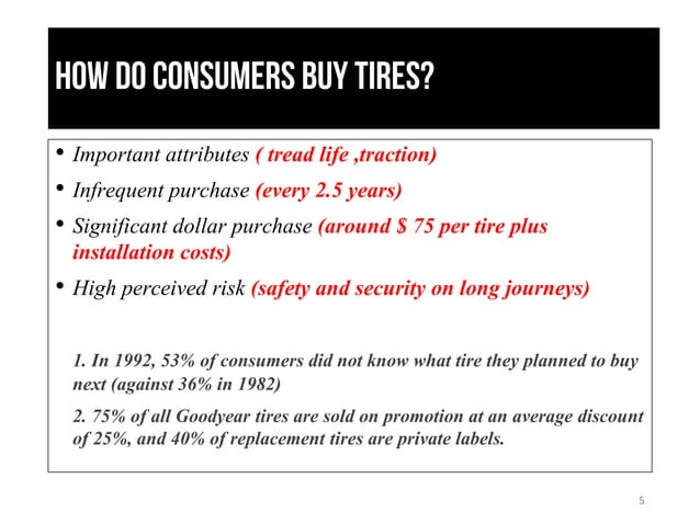Goodyear: The Aquatred Launch : Harvard Case Analysis | PPT
