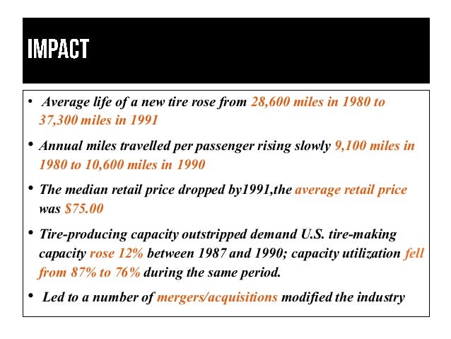 goodyear aquatred case analysis Free essay: executive summary contemplating the launch for the aquatred, an innovative tire providing improved driving traction under wet driving conditions. goodyear aquatred case analysis Free essay: executive summary contemplating the launch for the aquatred, an innovative tire providing improved driving traction under wet driving conditions.
