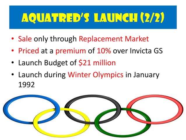 Goodyear - The Aquatred Launch