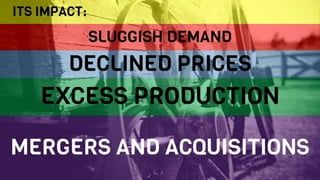 Goodyear - The Aquatred Launch| SASHANK GADIA - NITC