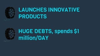 Goodyear - The Aquatred Launch| SASHANK GADIA - NITC