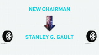 Goodyear - The Aquatred Launch| SASHANK GADIA - NITC