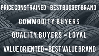 Goodyear - The Aquatred Launch| SASHANK GADIA - NITC