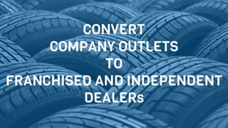 Goodyear - The Aquatred Launch| SASHANK GADIA - NITC