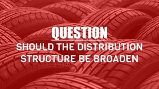 Goodyear - The Aquatred Launch| SASHANK GADIA - NITC