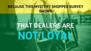 Goodyear - The Aquatred Launch| SASHANK GADIA - NITC