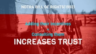 Goodyear - The Aquatred Launch| SASHANK GADIA - NITC