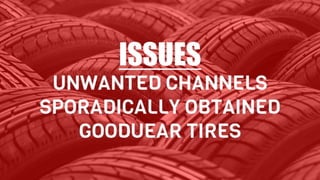 Goodyear - The Aquatred Launch| SASHANK GADIA - NITC