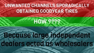 Goodyear - The Aquatred Launch| SASHANK GADIA - NITC