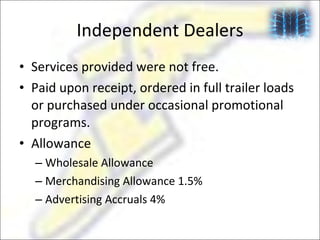 Independent Dealers Services provided were not free. Paid upon receipt, ordered in full trailer loads or purchased under occasional promotional programs. Allowance Wholesale Allowance Merchandising Allowance 1.5% Advertising Accruals 4% 